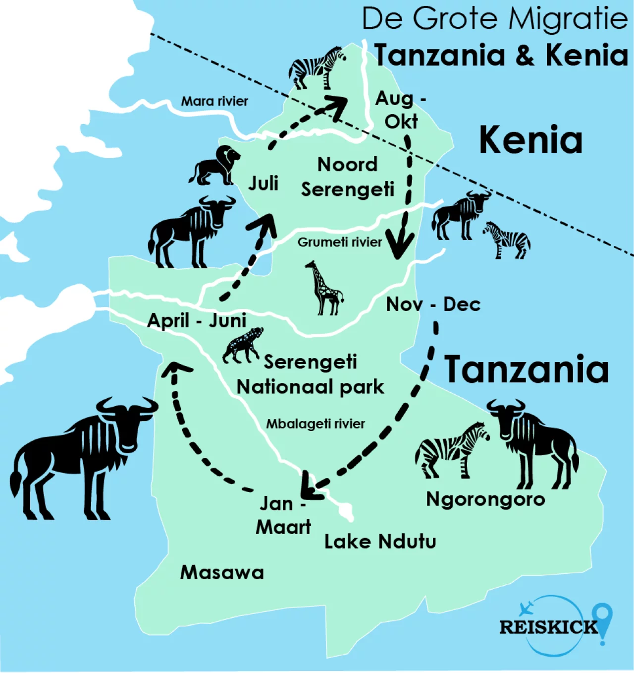 De grote migratie Tanzania - Reiskick