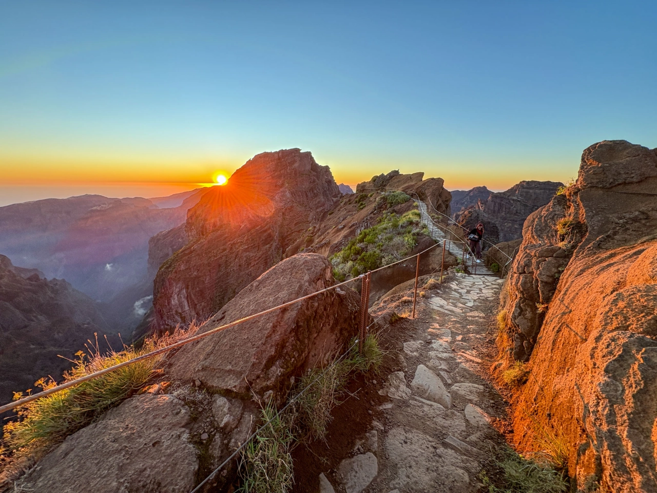 PR1 Pico Ruivo Madeira - Reiskick