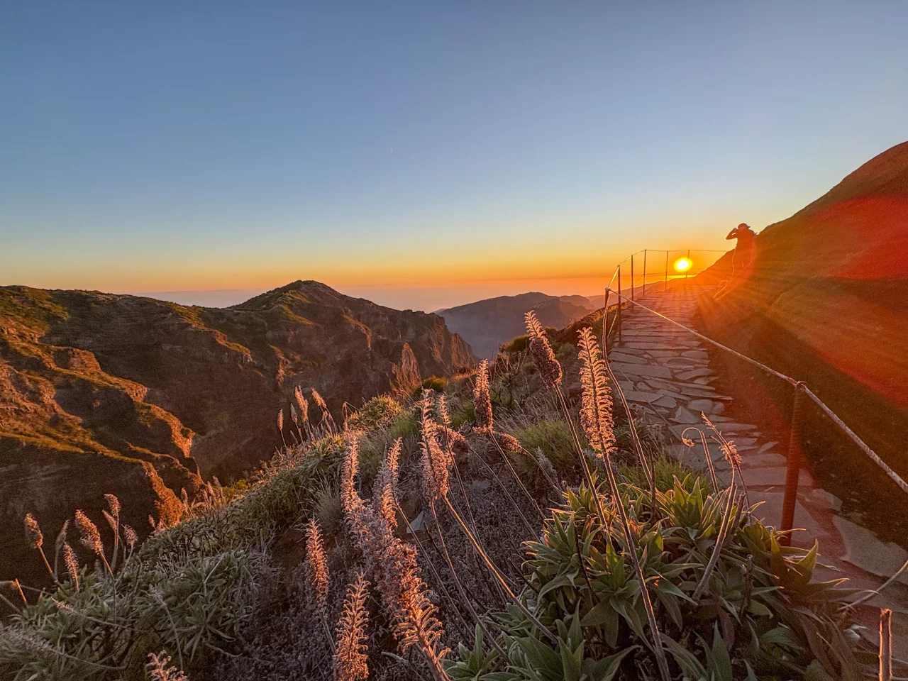 PR1 Pico Ruivo Madeira - Reiskick